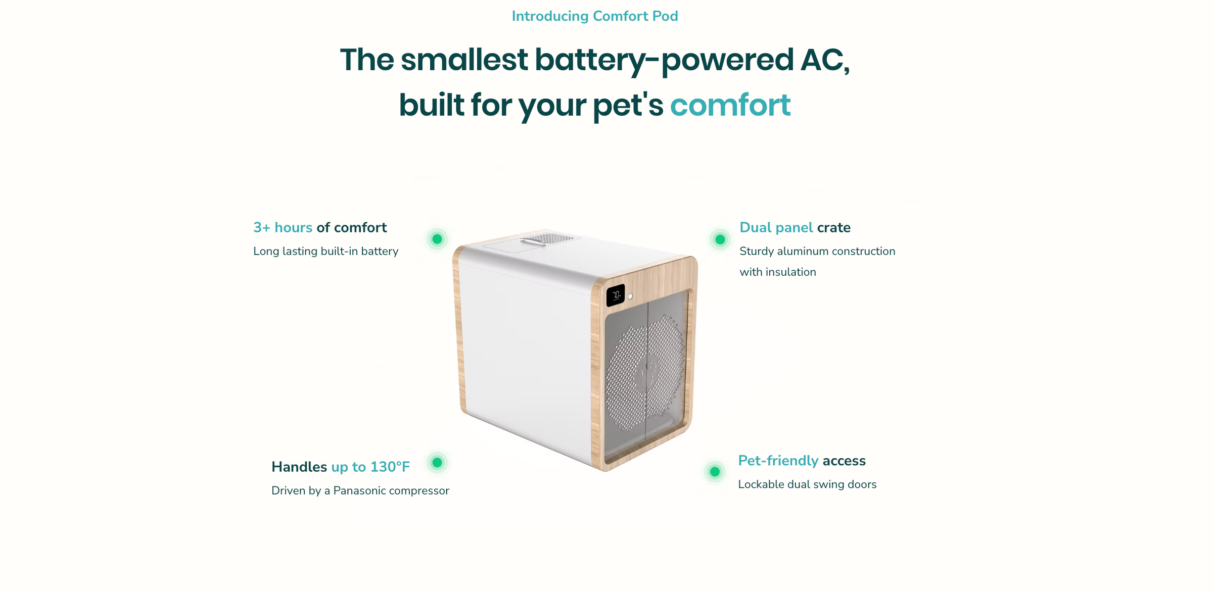 Battery-powered AC unit for pets with text highlighting features on a white background